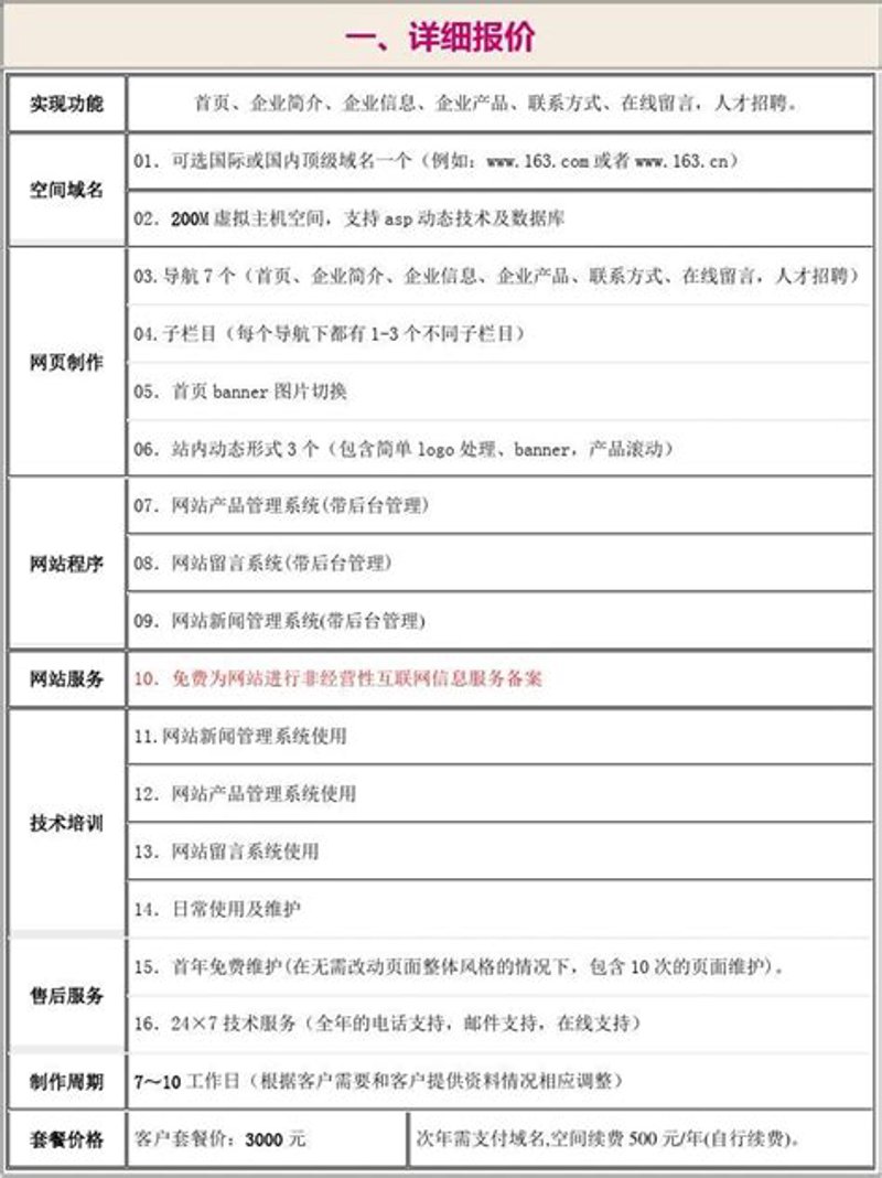 如何打造高质量的地方门户网站？——实战攻略