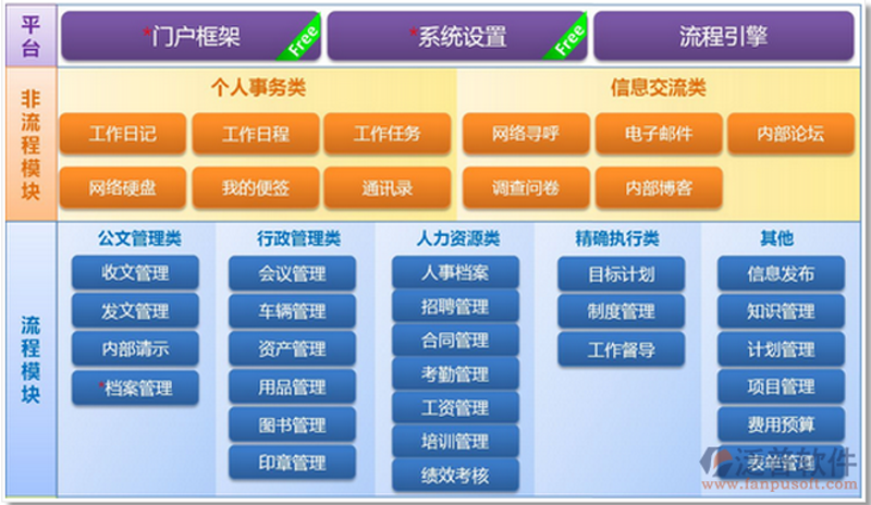 科普解读类文章通常需要从多个角度解释和探讨主题，以帮助读者更好地理解复杂的概念或现象。今天，我们就来聊聊“苏州地方门户”这一话题，通过对比分析，让读者对苏州的地方门户建设有一个全面的认识。