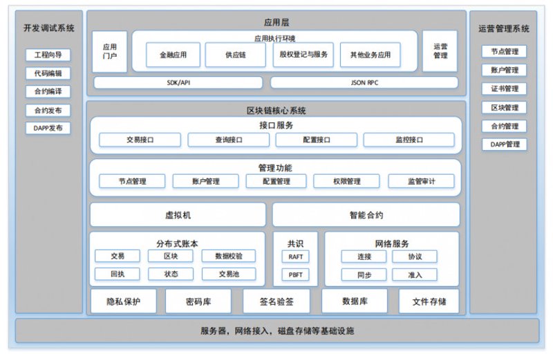 门户网站建设：如何构建企业形象新窗口